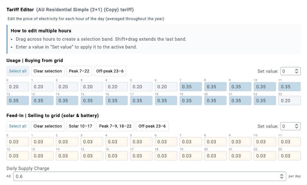 Tariff Editor dialog with hourly usage and feed-in grids, peak and off-peak preset bands, Set value field, and daily supply charge.