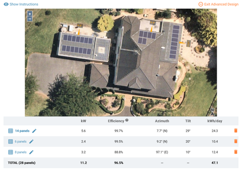 Solar array optimization table showing efficiency and generation data